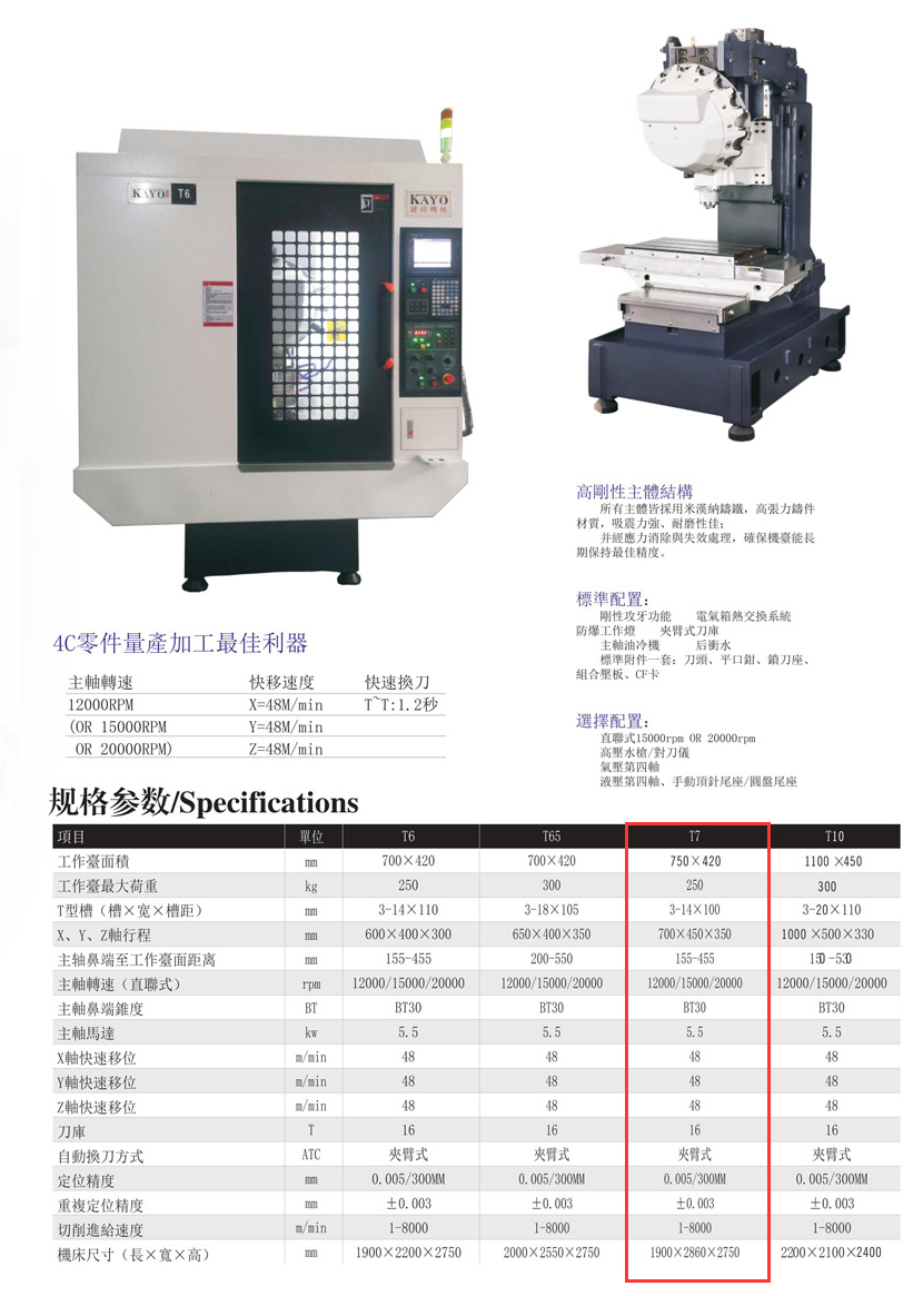 CNC-T7-哈尔滨敬轩运动鞋类有限公司 CNC-T7-哈尔滨敬轩运动鞋类有限公司